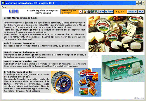 Marketing International