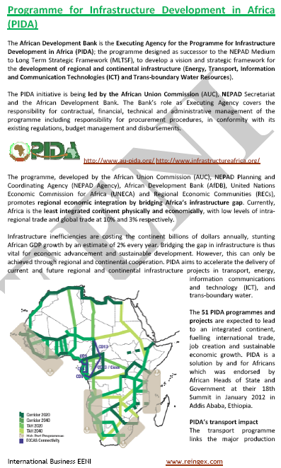 PIDA 非洲基础设施